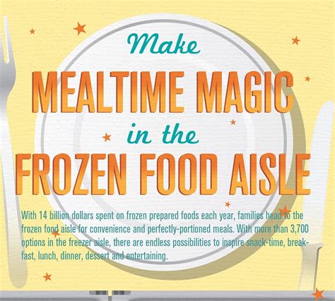 Mealtime Magic for Kids: Fun and Healthy Meal Ideas that Will Leave Them Begging for More